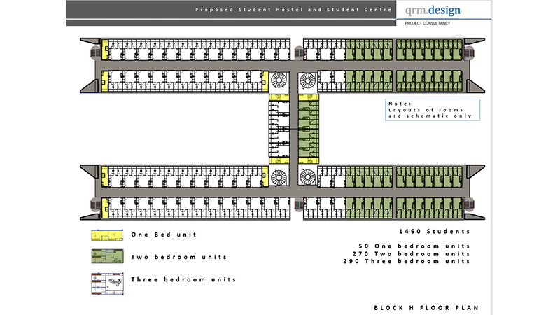 QRM - 5000 Student Hostel